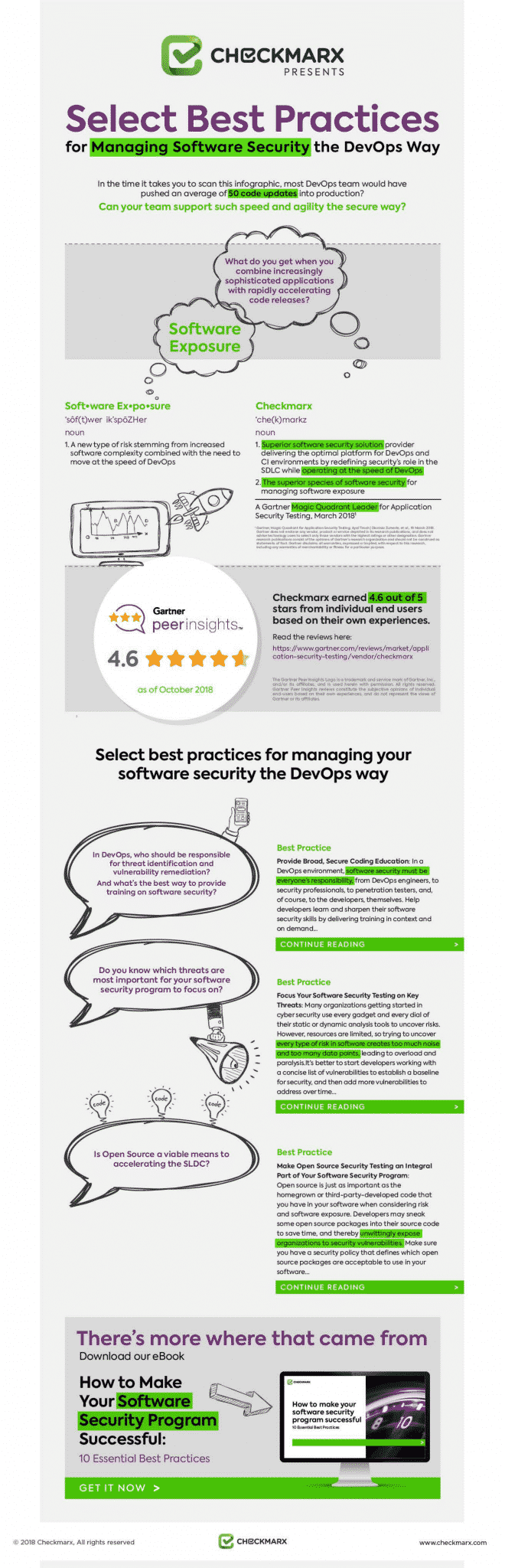 Checkmarx Presents: 10 Key Tips for Managing Software Security Infographic